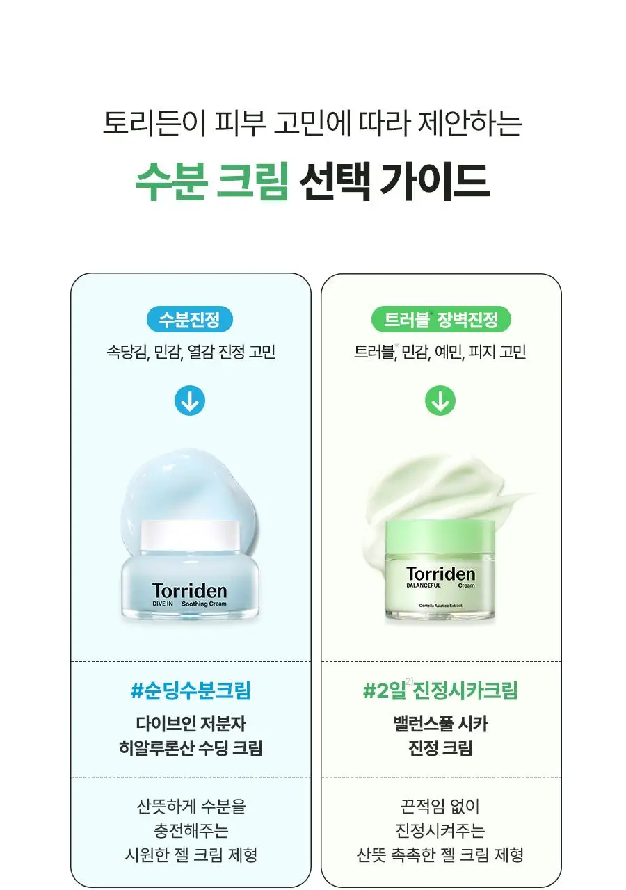 [단독기획] 토리든 밸런스풀 시카 진정 크림 80ml 기획(+세럼10ml+패드10매) 상세페이지 42